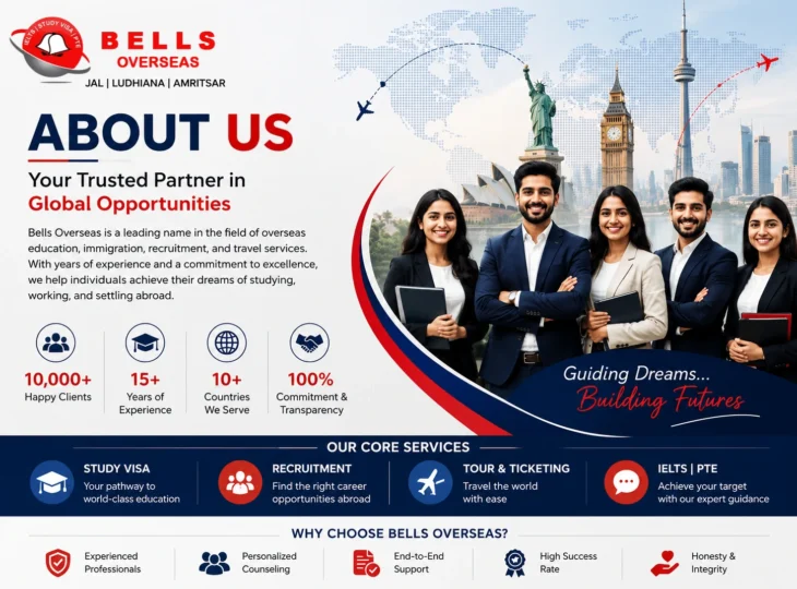 Bells Overseas - About Us